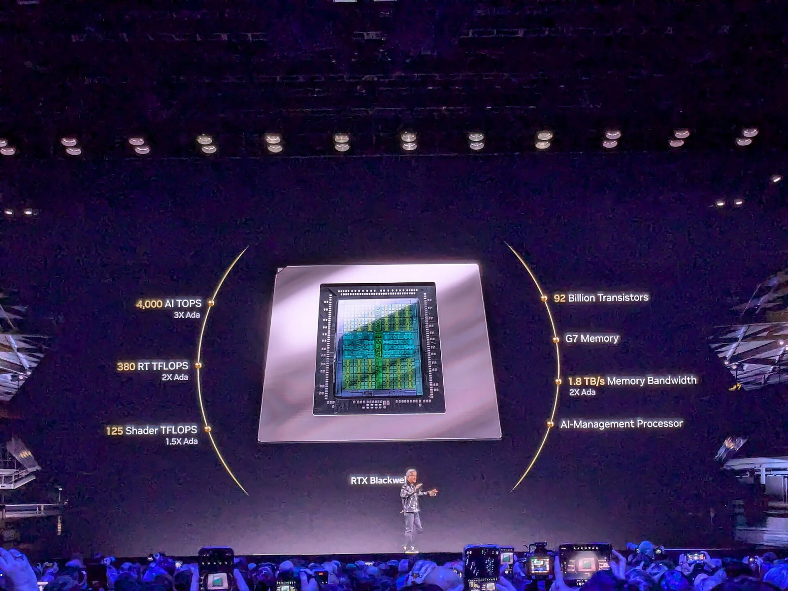Jensen Huang di panggung keynote CES 2025, di depan tampilan raksasa chip RTX Blackwell beserta spesifikasinya